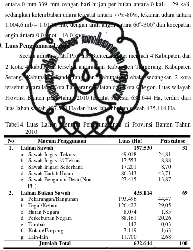 Tabel 4.  Luas Lahan Menurut Penggunaannya di Provinsi Banten Tahun 