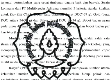 Gambar 1. 