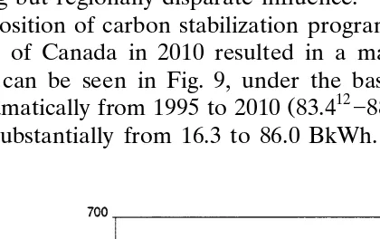 Fig. 8.Electric generation sector in Canada � most restrictive case.
