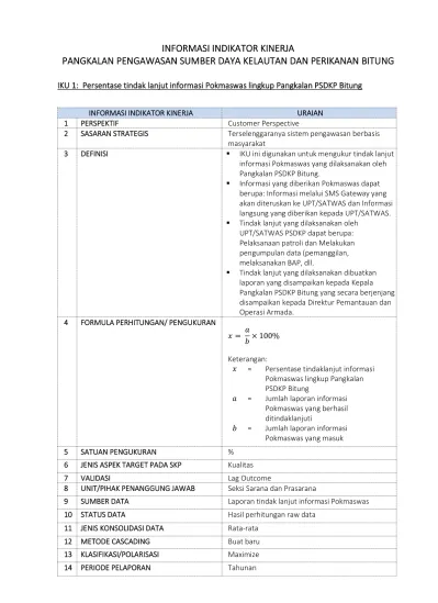 INFORMASI INDIKATOR KINERJA PANGKALAN PENGAWASAN SUMBER DAYA KELAUTAN ...