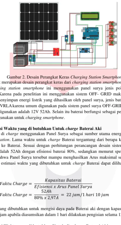 Gambar 2. Desain Perangkat Keras Charging Station Smartphone 