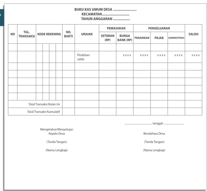 TABEL 1.2.   BUKU BANK