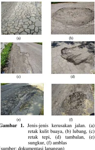 Gambar  1  di  bawah  merupakan  beberapa  jenis  kerusakan  jalan  yang  diklasifikasi menurut Bina Marga