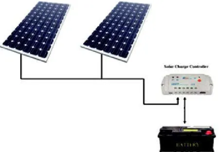 Gambar 1. Rangkaian pengisi baterai energi surya  HASIL DAN PEMBAHASAN 