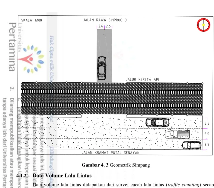 Gambar 4. 3 Geometrik Simpang  4.1.2  Data Volume Lalu Lintas 