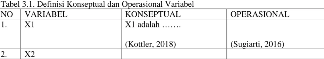 Tabel 3.1. Definisi Konseptual dan Operasional Variabel 