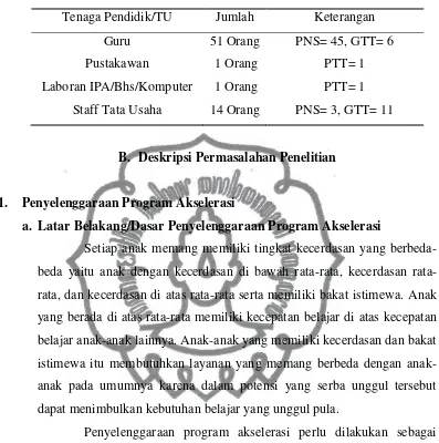 Tabel 4.2 Jumlah Tenaga Pendidik dan Tata Usaha (TU) 