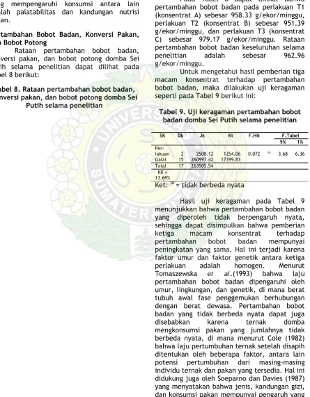 Tabel 8 berikut: 