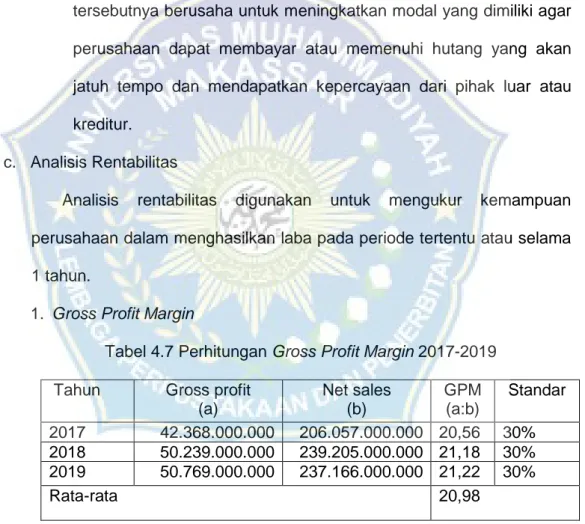 Tabel 4.7 Perhitungan Gross Profit Margin 2017-2019 