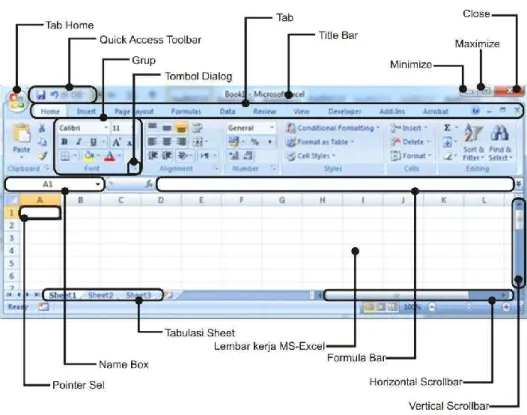 Gambar 2.5 Tampilan Halaman Microsoft Office Excel 