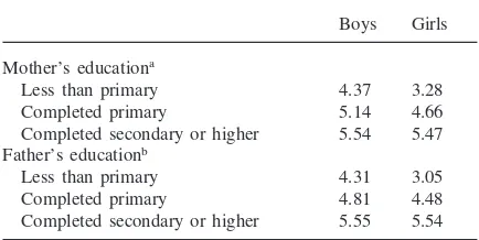 Table 3