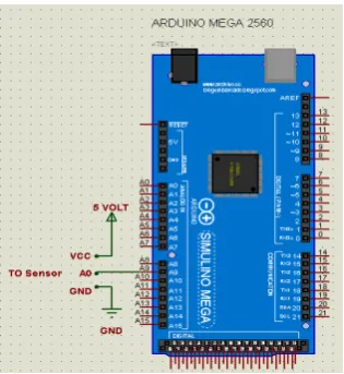 Gambar 3 Skema Rangkaian LCD Display 