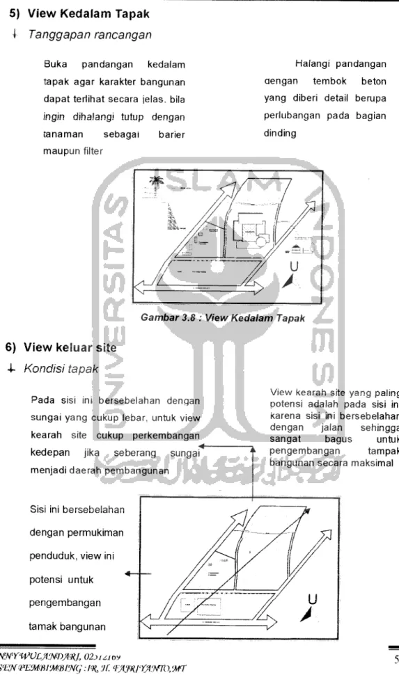 Gambar 3.8 : View Kedalam Tapak