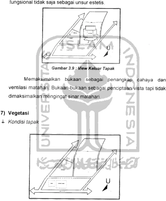 Gambar 3.9 : View Keluar Tapak
