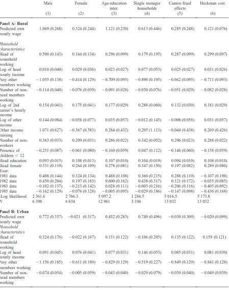 Table 3Extensions