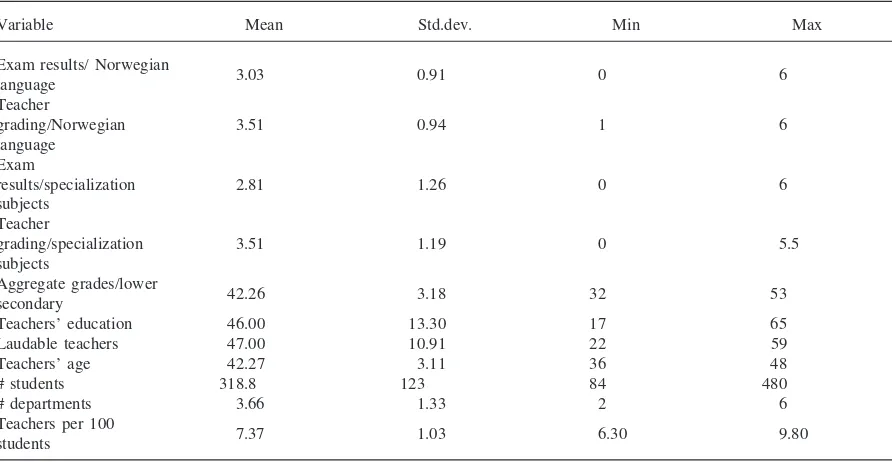 Table 1