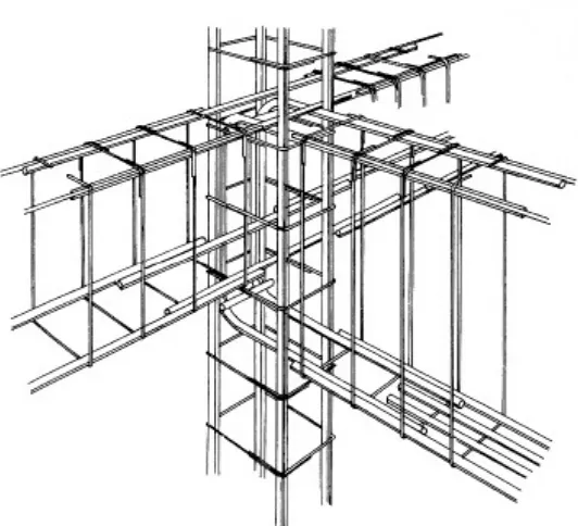 Gambar 4.21 Penyambungan Tulangan Kolom ke Tulangan Balok Sumber : Buku Standard Method Of Detailing Stuctural Concrete by The