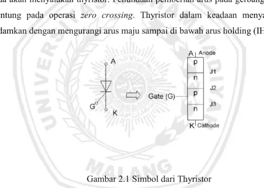 Gambar 2.1 Simbol dari Thyristor 