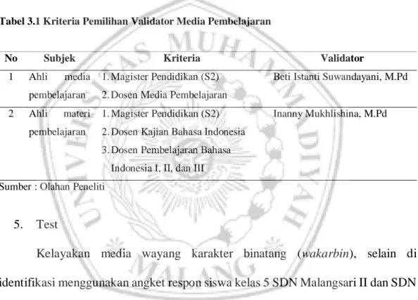 Tabel 3.1 Kriteria Pemilihan Validator Media Pembelajaran 