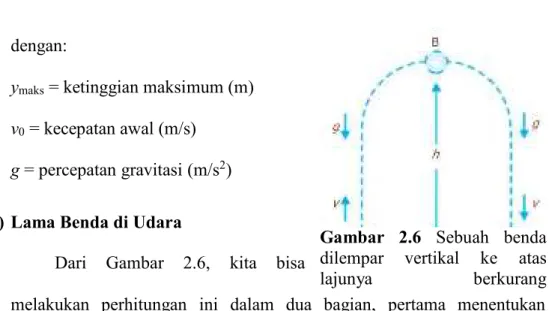 Gambar  2.6  Sebuah  benda 