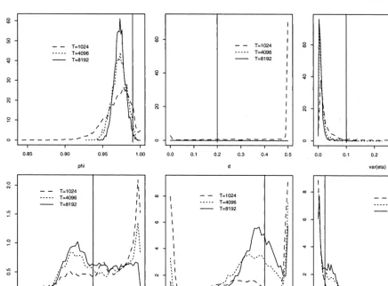 Fig. 3. Returns of IBEX35 observed daily from 7/1/87 to 30/12/98.