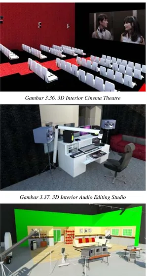 Gambar 3.37. 3D Interior Audio Editing Studio 