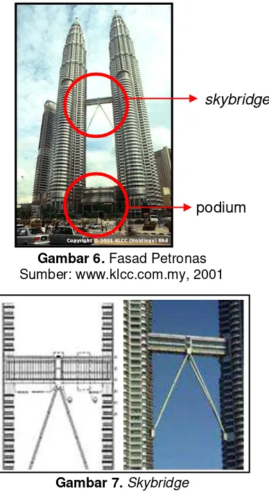 Gambar 6. Fasad Petronas 