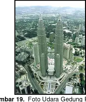 Gambar 19.  Foto Udara Gedung Petronas 