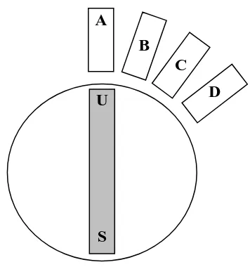 Gambar  2.6. Diagram motor langkah (stepper) 