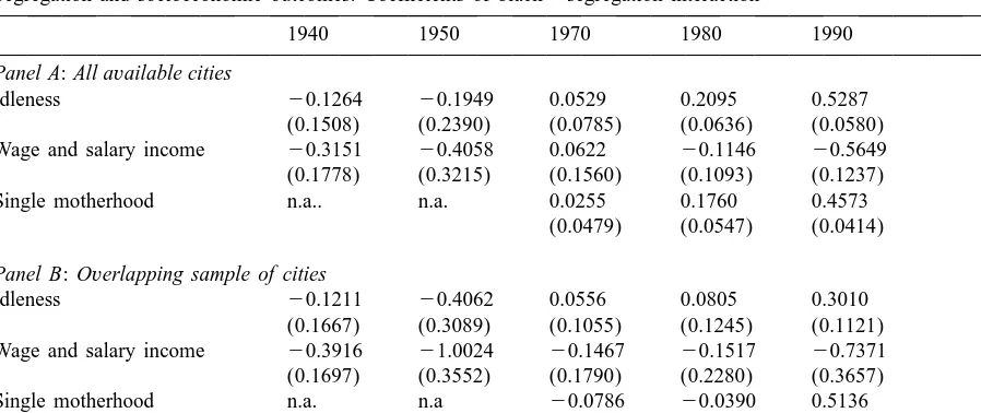 Table 1Segregation and socioeconomic outcomes: Coefﬁcients of black