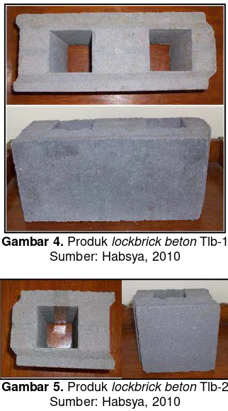 Gambar 4.  Produk lockbrick beton Tlb-1 