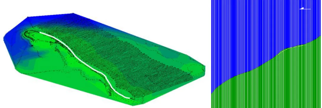 Gambar 5. Grid cell model garis Pantai Bahumbelu  (Sumber: Hasil Pengolahan Data) 