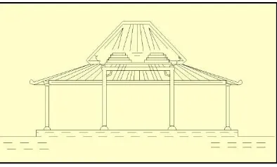 Gambar 5. Joglo Lambangsari Sumber: presty larasati , arsitektur tradisional 