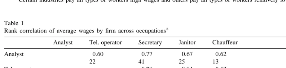 Table 1Rank correlation of average wages by ﬁrm across occupations