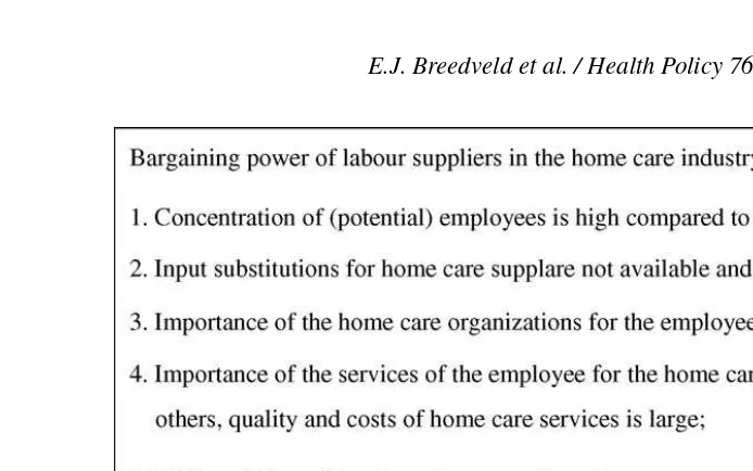 Fig. 3. Determinants of the bargaining power of labour suppliers in the home care industry.