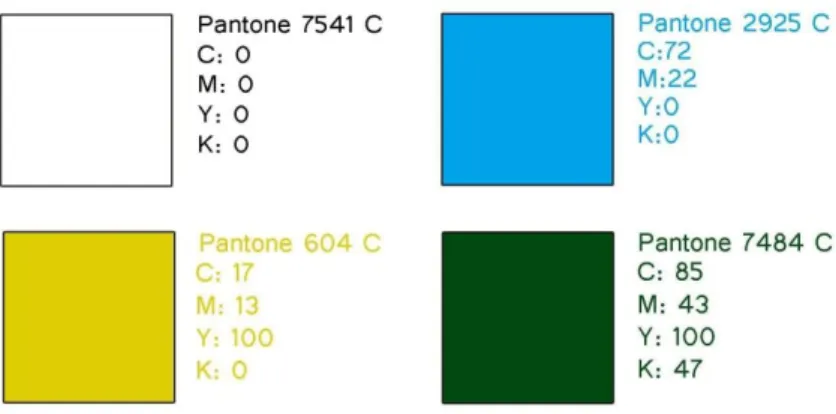 Gambar III. 12 Penerapan Warna Pada Media 