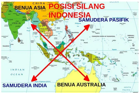 Gambar 3 Letak Strategis Indonesia 