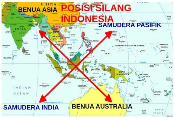 Gambar 3 Letak Strategis Indonesia 