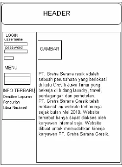 Gambar 3.9 Desain Halaman Utama 