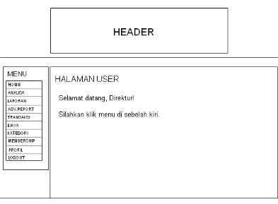 Gambar 3.11 Desain Halaman Back-end Admin 