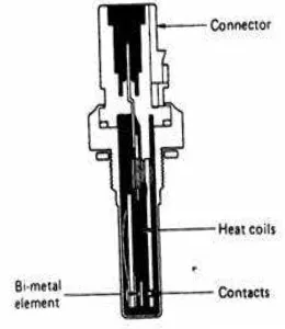 Gambar 3.13. Cold Start Injector 