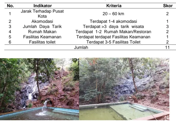 Gambar 6. Objek wisata air terjun di KHDTK ULM  Penilain  skor  potensi  kawasan  wisata  air 