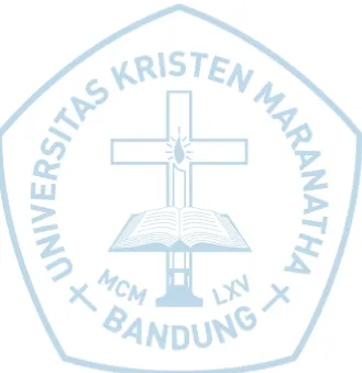 Tabel XLVII Kepemimpinan  ..........................................................................................