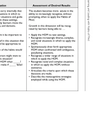 FIGURE 4.2(continued)