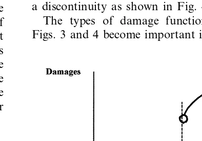 Fig. 4. Discontinuous damage function.