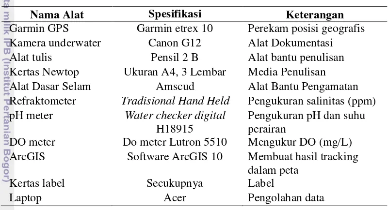 Tabel 2. Alat dan Bahan yang Digunakan dalam Penelitian 