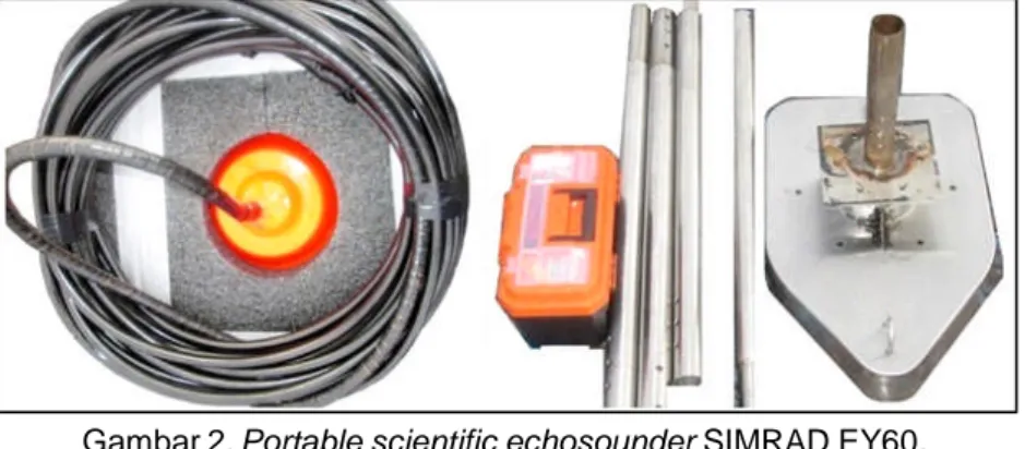Gambar 2. Portable scientific echosounder SIMRAD EY60. Figure 2. Portable scientific echosounder SIMRAD EY60