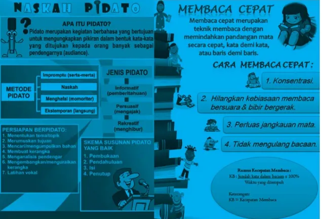 Gambar 1. Contoh media pembelajaran poster karya mahasiswa semester 5 Program Studi Pendidikan Bahasa Indonesia UMS