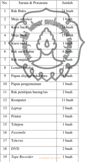 Tabel 4 