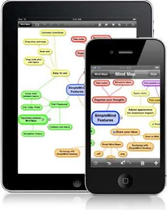 FIG. 4 MIND TOUCH A MIND MAPPING TOOL FOR IPAD, 
